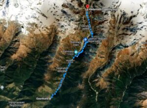 KEDARNATH yatra